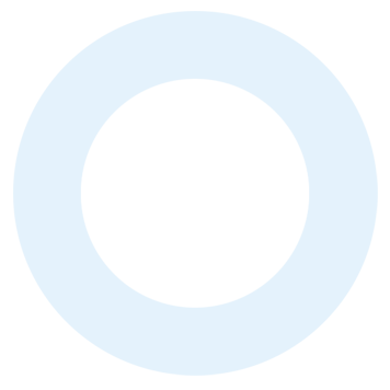 shape